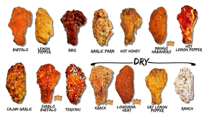 A variety of chicken wings with different sauces and dry rubs, including Buffalo, BBQ, Teriyaki, and Ranch.
